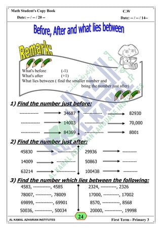 24
Math Student's Copy Book
Date: -- / -- / 20 --
C.W / H.W
Date: -- / -- / 14--
AL KAMAL AZHARIAN INSTITUTES First Term - Primary 3
1) Find the number just before:
------------ 34687 ------------ 82930
------------ 14003 ------------ 70,000
------------ 84369 ------------ 8001
2) Find the number just after:
45830 ------------ 29936 ---------
14009 ------------ 50863 ---------
63214 ------------ 100438 ---------
3) Find the number which lies between the following:
4583, -----------, 4585 2324, ----------, 2326
78007, ----------, 78009 17000, ----------, 17002
69899, -----------, 69901 8570, -----------, 8568
50036, -----------, 50034 20000, -----------, 19998
What's before (-1)
What's after (+1)
What lies between ( find the smaller number and
bring the number just after)
 