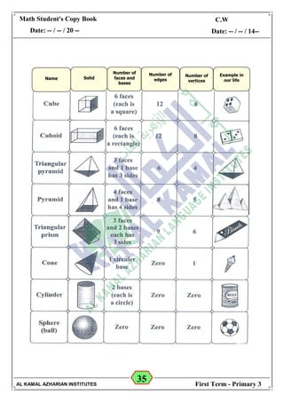 35
Math Student's Copy Book
Date: -- / -- / 20 --
C.W / H.W
Date: -- / -- / 14--
AL KAMAL AZHARIAN INSTITUTES First Term - Primary 3
Name Solid
Number of
faces and
bases
Number of
edges
Number of
vertices
Example in
our life
 