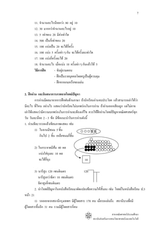 7

          11. จํานวนอะไรนอยกวา 80 อยู 10
          12. 30 มากกวาจํานวนอะไรอยู 10
          13. 5 เทาของ 20 มีคาเทาใด
          14. 500 เปนกี่เทาของ 20
          15. 100 แบงเปน 20 จะไดกี่ครัง้
          16. 100 แบง 5 ครั้งเทา ๆ กัน จะไดครั้งละเทาใด
          17. 100 แบงกี่ครังจะได 20
                             ้
          18. จํานวนอะไร เมื่อแบง 10 ครั้งเทา ๆ กันแลวได 5
          วิธีการฝก       - จับคูถามตอบ
                           - ฝกเปนรายบุคคลโดยครูเปนผูควบคุม
                           - ฝกจากเกมหรือของเลน

2. ฝกอาน และจินตนาการภาพจากโจทยปญหา  
         การอานมีผลมาจากการฝกฝนดานภาษา ถานักเรียนอานจบประโยค แลวสามารถเลาไดวา
มีอะไร ที่ไหน อยางไร แสดงวานักเรียนไมบกพรองในการอาน ถาอานออกเสียงถูก แตไมอาจ
เลาไดแสดงวามีความบกพรองในการอานจะตองแกไข ควรใหฝกอานโจทยปญหาคณิตศาสตรทก  ุ
วัน วันละนอย 2 – 3 ขอ มีขอแนะนําในการอานดังนี้
1. อานทีละวรรคแลวเขียนภาพแสดง เชน
         1) ในจานมีขนม 5 ชิ้น
            กินไป 2 ชิ้น เหลือขนมกี่ชน
                                     ิ้

          2) ในกระจาดมีสม 40 ผล
                          
             แบงใสถุงละ 10 ผล
             จะไดกี่ถุง                          10

          3) นารีสง 120 เซนติเมตร
                     ู                        120
             นารีสงกวาธิดา 10 เซนติเมตร
                   ู
             ธิดาสูงกี่เซนติเมตร
          2. นําโจทยปญหาในหนังสือเรียนมาดัดแปลงขอความใหสั้นลง เชน โจทยในหนังสือเรียน ป.3
                         
หนา 21
        1) รถออกจากสถานีกรุงเทพฯ มีผูโดยสาร 170 คน เมื่อรถแลนถึง สถานีบางซื่อมี
ผูโดยสารขึ้นอีก 31 คน รวมมีผูโดยสารกี่คน
                                                                           สาขาคณิตศาสตรประถมศึกษา
                                                         สถาบันสงเสริมการสอนวิทยาศาสตรและเทคโนโลยี
 