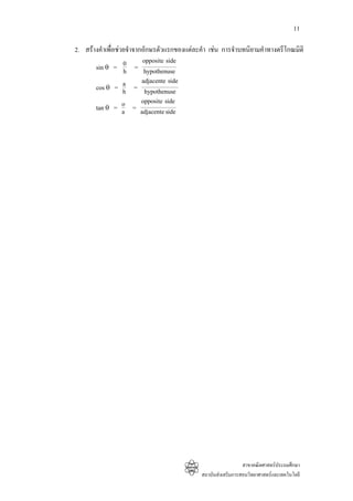 11

2. สรางคําเพื่อชวยจําจากอักษรตัวแรกของแตละคํา เชน การจําบทนิยามคําทางตรีโกณมิติ
                          opposite side
       sin θ = 0 = hypothenuse
                   h
                   a      adjacente side
       cos θ = h = hypothenuse
                          opposite side
       tan θ = o = adjacente side
                   a




                                                                สาขาคณิตศาสตรประถมศึกษา
                                              สถาบันสงเสริมการสอนวิทยาศาสตรและเทคโนโลยี
 