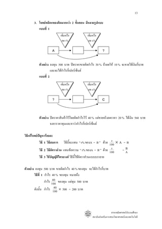 13

       3. โจทยพลิกแพลงคิดมากกวา 2 ขั้นตอน มีหลายรูปแบบ
          แบบที่ 1
                              เพิ่มหรือ         เพิ่มหรือ
                               ลด r%             ลด s%

                      A                                       ?

           ตัวอยาง ลงทุน 500 บาท ปดราคาขายคิดกําไร 30 % ถาลดให 10 % จะขายไดเงินกี่บาท
                    และจะไดกําไรกี่เปอรเซ็นต
           แบบที่ 2
                              เพิ่มหรือ         เพิ่มหรือ
                               ลด r%             ลด s%

                      ?                                       C


           ตัวอยาง ปดราคาสินคาไวโดยคิดกําไรไว 40 % แตขายจริงลดราคา 20 % ไดเงิน 560 บาท
                    จงหาราคาทุนและหาวากําไรกี่เปอรเซ็นต

วิธีแกโจทยปญหารอยละ
           วิธี 1 วิธีสมการ                                        r
                                วิธีนี้จะแทน “ r% ของA = B ” ดวย 100 × A = B
           วิธี 2 วิธีอัตราสวน แทนขอความ “ r% ของA = B ” ดวย 100r     =AB

           วิธี 3 ใชบัญญัติไตรยางศ วิธีนี้ใชอัตราสวนแบบบรรยาย

ตัวอยาง ลงทุน 500 บาท ขายคิดกําไร 40 % ของทุน จะไดกําไรกีบาท
                                                           ่
        วิธีที่ 1 กําไร 40 % ของทุน หมายถึง
                         40
                  กําไร 100 ของทุน แตทุน 500 บาท
                          40
        ดังนั้น กําไร 100 × 500 = 200 บาท




                                                                       สาขาคณิตศาสตรประถมศึกษา
                                                     สถาบันสงเสริมการสอนวิทยาศาสตรและเทคโนโลยี
 