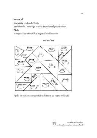 56

เกมระบายสี
จํานวนผูเลน คนเดียวหรือเปนกลุม
อุปกรณการเลน โจทยการคูณ การหาร เขียนลงในภาพที่ถูกแบงเปนสวน ๆ
วิธีเลน
หาผลคูณแลวระบายสีตามคําสั่ง ถาทําถูกจะไดภาพที่มความหมาย
                                                  ี

                                     เกมภาพอะไรเอย




วิธีเลน คํานวณคําตอบ และระบายสีบริเวณที่มีคําตอบ 100 จะพบภาพที่ซอนไว




                                                                         สาขาคณิตศาสตรประถมศึกษา
                                                       สถาบันสงเสริมการสอนวิทยาศาสตรและเทคโนโลยี
 