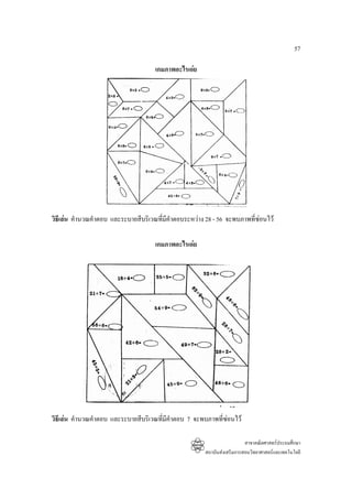 57

                                      เกมภาพอะไรเอย




วิธีเลน คํานวณคําตอบ และระบายสีบริเวณที่มีคําตอบระหวาง 28 - 56 จะพบภาพที่ซอนไว

                                      เกมภาพอะไรเอย




วิธีเลน คํานวณคําตอบ และระบายสีบริเวณที่มีคําตอบ 7 จะพบภาพที่ซอนไว

                                                                          สาขาคณิตศาสตรประถมศึกษา
                                                        สถาบันสงเสริมการสอนวิทยาศาสตรและเทคโนโลยี
 