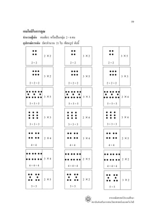 59

เกมโดมิโนการคูณ
จํานวนผูเลน คนเดียว หรือเปนกลุม 2 - 4 คน
อุปกรณการเลน บัตรจํานวน 21 ใบ เขียนรูป ดังนี้
       ••                               ••                                ••
       ••        2 ×2                   ••        3 ×2                    ••          3 ×5
      2+2                              2+2                               2+2

       •••                              •••                                •••
       •••       3 ×2                   •••       3 ×5                     •••         3 ×3
     2+2+2                           2+2+2                              2+2+2

  •• •• ••                         •• •• ••                          •• •• ••
   • • •                            • • •                             • • •
  •• •• •• 3 ×5                    •• •• •• 3 ×3                     •• •• •• 2 ×4
    5+5+5                            5+5+5                             5+5+5

    • • •                           • • •                              • • •
    • • •        3 ×3               • • •         2 ×4                 • • •           3 ×4
    • • •                           • • •                              • • •
     3+3+3                           3+3+3                              3+3+3

    •• ••                           •• ••                              •• ••
    •• ••        2 ×4               •• ••         3 ×4                 •• ••           2 ×5
      4+4                              4+4                                4+4

  •• •• ••                        •• •• ••                           •• •• ••
  •• •• •• 3 ×4                   •• •• •• 2 ×5                      •• •• •• 2 ×2
   4+4+4                           4+4+4                              4+4+4

    •• ••                           •• ••                              •• ••
    • •          2 ×5               • •           2 ×2                 • •
    •• ••                           •• ••                              •• ••            3 ×2
     5+5                             5+5                                5+5

                                                                           สาขาคณิตศาสตรประถมศึกษา
                                                         สถาบันสงเสริมการสอนวิทยาศาสตรและเทคโนโลยี
 