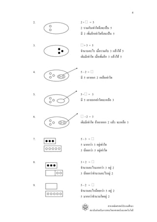 4

2.   2+ = 5
     2 รวมกับเทาใดจึงจะเปน 5
     มี 2 เพิ่มอีกเทาใดจึงจะเปน 5

3.      +3 = 5
     จํานวนอะไร เมื่อรวมกับ 3 แลวได 5
     เดิมมีเทาใด เมื่อเพิ่มอีก 3 แลวได 5


4.   5–2 =
     มี 5 เอาออก 2 เหลือเทาใด


5.   5- = 3
     มี 5 เอาออกเทาใดจะเหลือ 3


6.       -2 = 3
     เดิมมีเทาใด ถาเอาออก 2 แลว จะเหลือ 3


7.   5–3 =
     5 มากกวา 3 อยูเทาใด
     3 นอยกวา 5 อยูเทาใด

8.   3+2 =
     จํานวนอะไรมากกวา 3 อยู 2
     3 นอยกวาจํานวนอะไรอยู 2

9.   5–2 =
     จํานวนอะไรนอยกวา 5 อยู 2
     5 มากกวาจํานวนใดอยู 2

                              สาขาคณิตศาสตรประถมศึกษา
            สถาบันสงเสริมการสอนวิทยาศาสตรและเทคโนโลยี
 