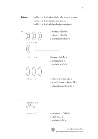 5


ขอสังเกต     โจทยขอ 1 – 3 เปนโจทยแบบเพิ่มเขา หรือ สวนรวม สวนยอย
              โจทยขอ 4 – 6 เปนโจทยแบบเอาออก หักออก
              โจทยขอ 7 – 9 เปนโจทยเปรียบเทียบจํานวนสองจํานวน

10.                                  3 ครั้งของ 2 เปนเทาใด
                                     3 เทาของ 2 เปนเทาใด
                                     2 สามครั้งรวมกันเปนเทาใด
        3 × 2 = 11

                ……………………………………

            ×2 = 6                   กี่เทาของ 2 มีคาเปน 6
                                     2 กี่ครั้งรวมกันได 6
                                     2 รวมกันกี่จํานวนได 6




        3×     = 6                   3 เทาของจํานวนใดมีคาเปน 6
                                     จํานวนอะไรรวมกัน 3 จํานวน ได 6
                                     3 ครั้งของจํานวนอะไร เทากับ 6




11.



        6÷2 =                        6 แบงกลุมละ 2 ไดกี่กลุม
                                     6 เปนกี่เทาของ 2
                                     2 รวมกันกี่ตัวจะได 6


                                                              สาขาคณิตศาสตรประถมศึกษา
                                            สถาบันสงเสริมการสอนวิทยาศาสตรและเทคโนโลยี
 