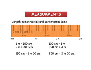 MEASURMENTS
Length in metres (m) and centimetres (cm)


 10 20 30 40      60 70 80 90

               50 cm                 150 cm                  250 cm

0m                              1m                 2m                 3m

     1 m = 100 cm                             100 cm = 1 m
     2 m = 200 cm                             300 cm = 3 m

     150 cm = 1 m 50 cm                       250 cm = 2 m 50 cm
 