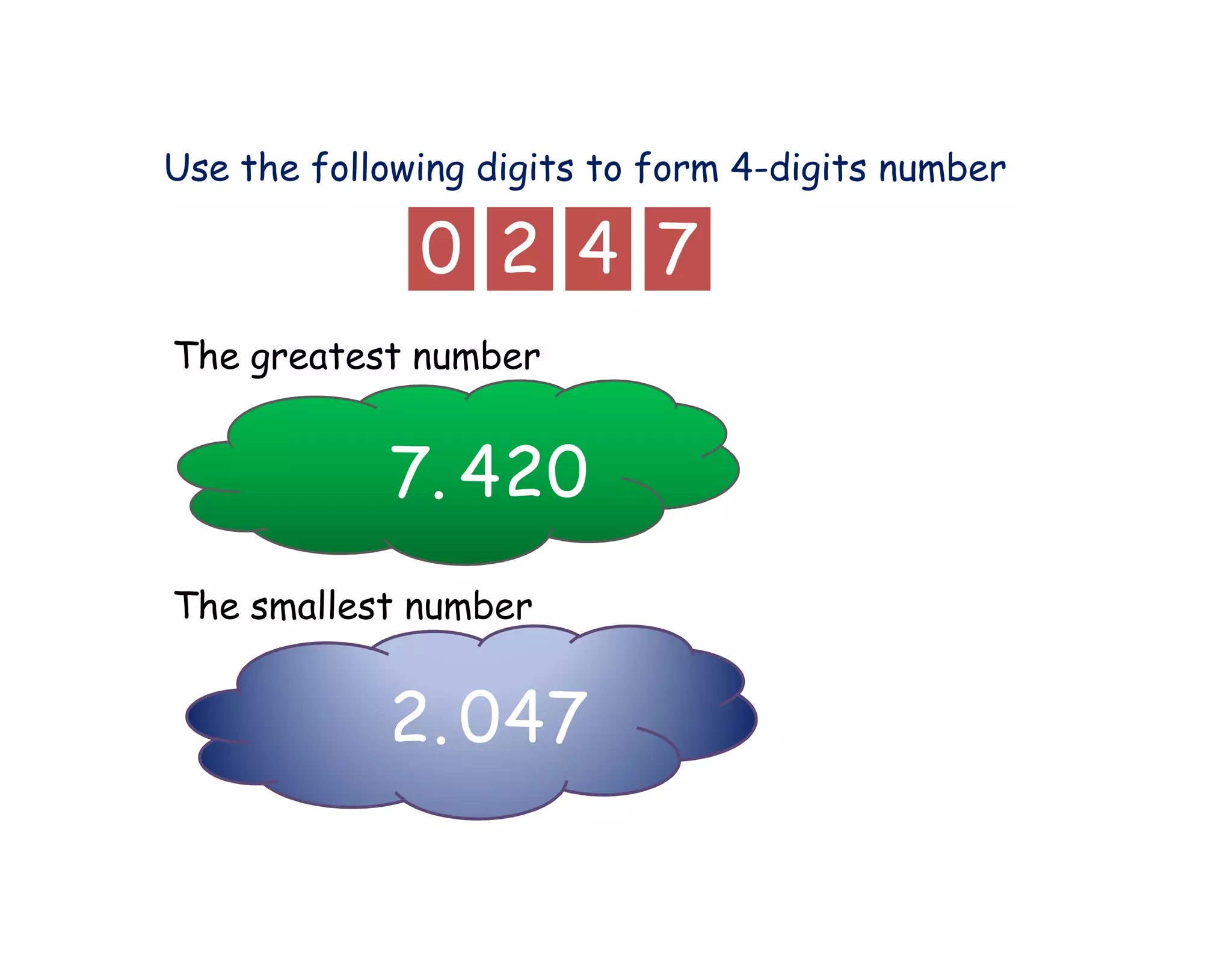 Math primary 3 numbers up to 10 000 | PDF