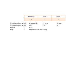 Math primary 3 numbers up to 10 000 | PDF