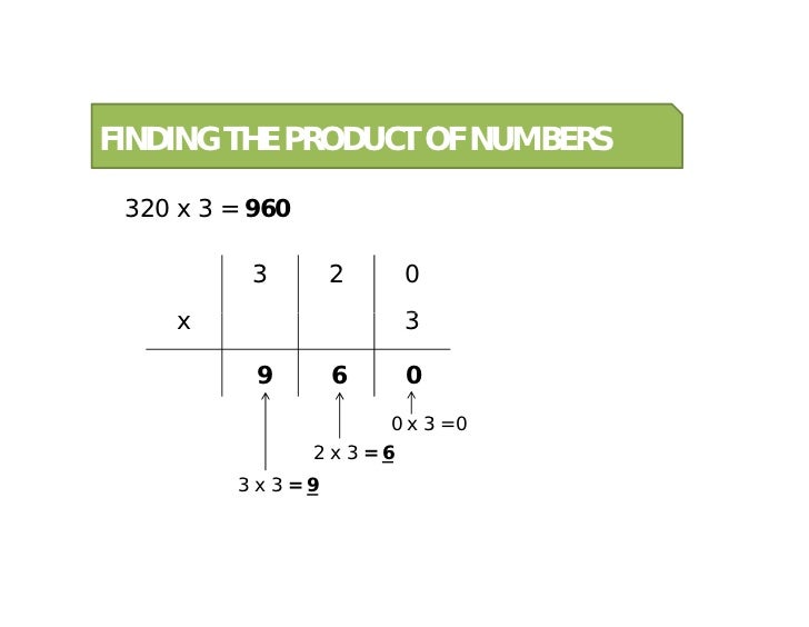 Math primary 3 product of numbers