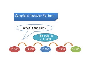 Complete Number Pattern


         What is the rule ?

                    The rule is
                     + 1.200


13.300     14.500      15.700     16.900   18.100
 