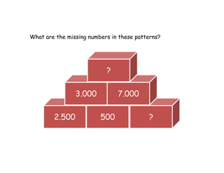 What are the missing numbers in these patterns?




                           ?

                3.000          7.000

        2.500            500              ?
 