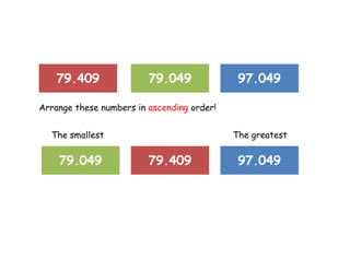 79.409               79.049              97.049

Arrange these numbers in ascending order!


  The smallest                              The greatest


    79.049               79.409              97.049
 