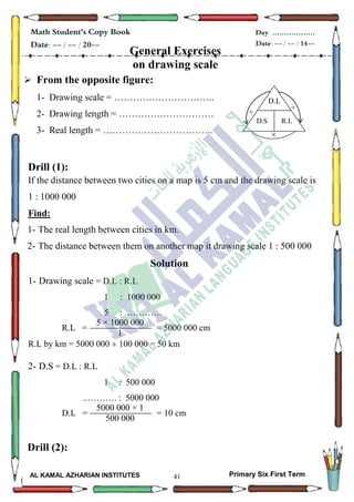 41
Math Student's Copy Book
Date: -- / -- / 20--
Day: ………………
Date: -- / -- / 14--
AL KAMAL AZHARIAN INSTITUTES Primary Six First Term
General Exercises
on drawing scale
 From the opposite figure:
1- Drawing scale = …………………………..
2- Drawing length = …………………………
3- Real length = ……………………………..
Drill (1):
If the distance between two cities on a map is 5 cm and the drawing scale is
1 : 1000 000
Find:
1- The real length between cities in km.
2- The distance between them on another map it drawing scale 1 : 500 000
Solution
1- Drawing scale = D.L : R.L
1 : 1000 000
5 : …………
R.L = = 5000 000 cm
R.L by km = 5000 000  100 000 = 50 km
2- D.S = D.L : R.L
1 : 500 000
..………. : 5000 000
D.L = = 10 cm
Drill (2):
5 × 1000 000
1
D.L
R.LD.S
÷
÷
×
5000 000 × 1
500 000
 