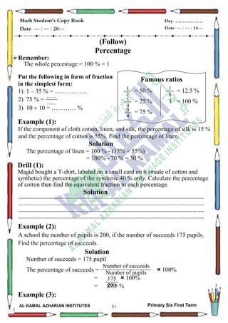 51
Math Student's Copy Book
Date: -- / -- / 20--
Day: ………………
Date: -- / -- / 14--
AL KAMAL AZHARIAN INSTITUTES Primary Six First Term
(Follow)
Percentage
Remember:
The whole percentage = 100 % = 1
Put the following in form of fraction
in the simplest form:
1) 1 – 35 % = …………….
2) 75 % =
3) 10  10 = ………… %
Example (1):
If the component of cloth cotton, linen, and silk, the percentage of silk is 15 %
and the percentage of cotton is 55%. Find the percentage of linen.
Solution
The percentage of linen = 100 % - (15% + 55%)
= 100% - 70 % = 30 %
Drill (1):
Magid bought a T-shirt, labeled on a small card on it (made of cotton and
synthetic) the percentage of the synthetic 40 % only. Calculate the percentage
of cotton then find the equivalent fraction to each percentage.
Solution
--------------------------------------------------------------------------------------------------------------------------------------------------
--------------------------------------------------------------------------------------------------------------------------------------------------
--------------------------------------------------------------------------------------------------------------------------------------------------
--------------------------------------------------------------------------------------------------------------------------------------------------
Example (2):
A school the number of pupils is 200, if the number of succeeds 175 pupils.
Find the percentage of succeeds.
Solution
Number of succeeds = 175 pupil
The percentage of succeeds = × 100%
= × 100%
= 87.5 %
Example (3):
…...
…..
Famous ratios
= 50 % = 12.5 %
= 25 % 1 = 100 %
= 75 %
1
2
1
8
1
4
3
4
Number of succeeds
Number of pupils
5175
200
 