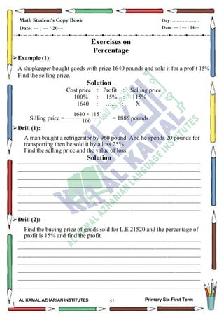 57
Math Student's Copy Book
Date: -- / -- / 20--
Day: ………………
Date: -- / -- / 14--
AL KAMAL AZHARIAN INSTITUTES Primary Six First Term
Exercises on
Percentage
Example (1):
A shopkeeper bought goods with price 1640 pounds and sold it for a profit 15%
Find the selling price.
Solution
Cost price : Profit : Selling price
100% : 15% : 115%
1640 : …... : X
Silling price = = 1886 pounds
Drill (1):
A man bought a refrigerator by 960 pound. And he spends 20 pounds for
transporting then he sold it by a loss 25%.
Find the selling price and the value of loss.
Solution
--------------------------------------------------------------------------------------------------------------------------------------------------
--------------------------------------------------------------------------------------------------------------------------------------------------
--------------------------------------------------------------------------------------------------------------------------------------------------
--------------------------------------------------------------------------------------------------------------------------------------------------
--------------------------------------------------------------------------------------------------------------------------------------------------
--------------------------------------------------------------------------------------------------------------------------------------------------
--------------------------------------------------------------------------------------------------------------------------------------------------
Drill (2):
Find the buying price of goods sold for L.E 21520 and the percentage of
profit is 15% and find the profit.
--------------------------------------------------------------------------------------------------------------------------------------------------
--------------------------------------------------------------------------------------------------------------------------------------------------
--------------------------------------------------------------------------------------------------------------------------------------------------
--------------------------------------------------------------------------------------------------------------------------------------------------
--------------------------------------------------------------------------------------------------------------------------------------------------
--------------------------------------------------------------------------------------------------------------------------------------------------
--------------------------------------------------------------------------------------------------------------------------------------------------
1640 × 115
100
 