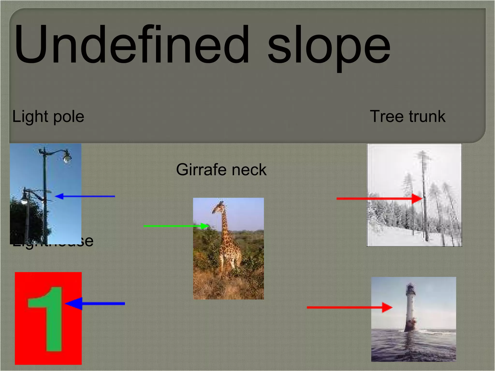 Undefined slope   Light pole                                                             Tree trunk                                         Girrafe neck                             Lighthouse                                                           Number 1 