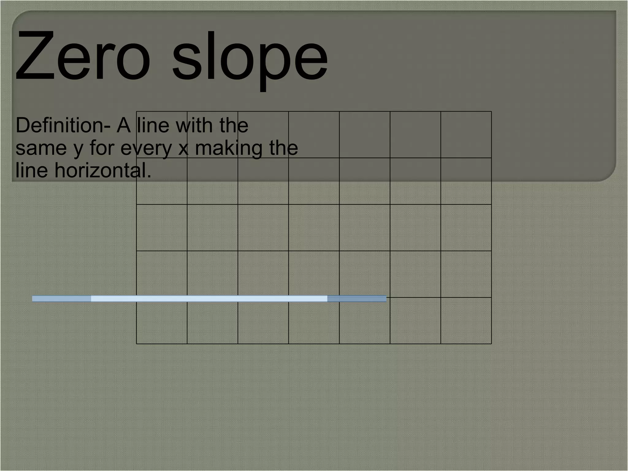 Zero slope Definition- A line with the same y for every x making the line horizontal.   