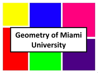 Geometry of Miami University 