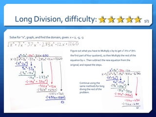 Long Division, difficulty:                                                                                            5/5



Solve for “x”, graph, and find the domain, given: x = 2, -5, -3



                                                   Figure out what you have to Multiply x by to get x 5. It’s x 4 (It’s
                                                   the first part of Your quotient), so then Multiply the rest of the
                                                   equation by x . Then subtract the new equation from the
                                                   original, and repeat the steps.




                                                            Continue using the
                                                            same methods for long
                                                            diving the rest of the
                                                            problem.
 