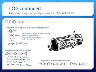 LOG continued…
     log x2- 4(x+2) + log x2- 4(x-2) + log x2- 4(x+4) = 2                  SOLVE FOR “X”




 Simplify the         , then plug it back into the problem.

                      Factor out a “-1” so the “a” value is positive.
                      (ax+bx+c) = standard form
                      Then use difference in squares:
                       2   2
                      a – b = (a + b)(a – b)




Then plug it back into the problem.




                                                     Solve for “x” by setting it equal to zero.
 