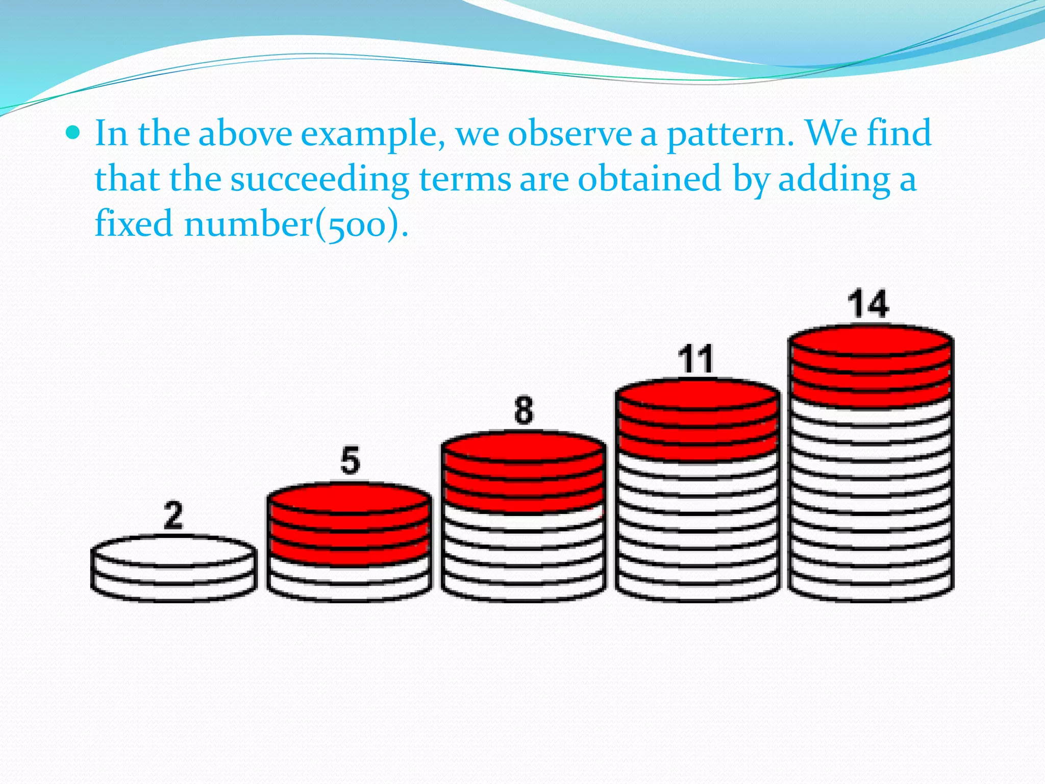  In the above example, we observe a pattern. We find
that the succeeding terms are obtained by adding a
fixed number(500).
 
