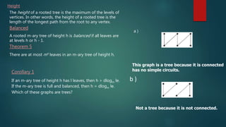 B.TECH Math project | PPTX