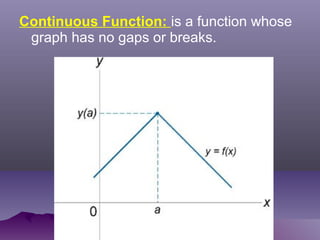 Continuous Function: is a function whose
graph has no gaps or breaks.
 