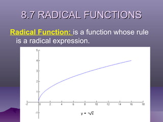 8.7 RADICAL FUNCTIONS8.7 RADICAL FUNCTIONS
Radical Function: is a function whose rule
is a radical expression.
 