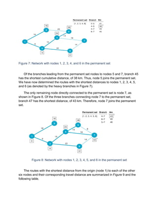 Math project final 1 | PDF