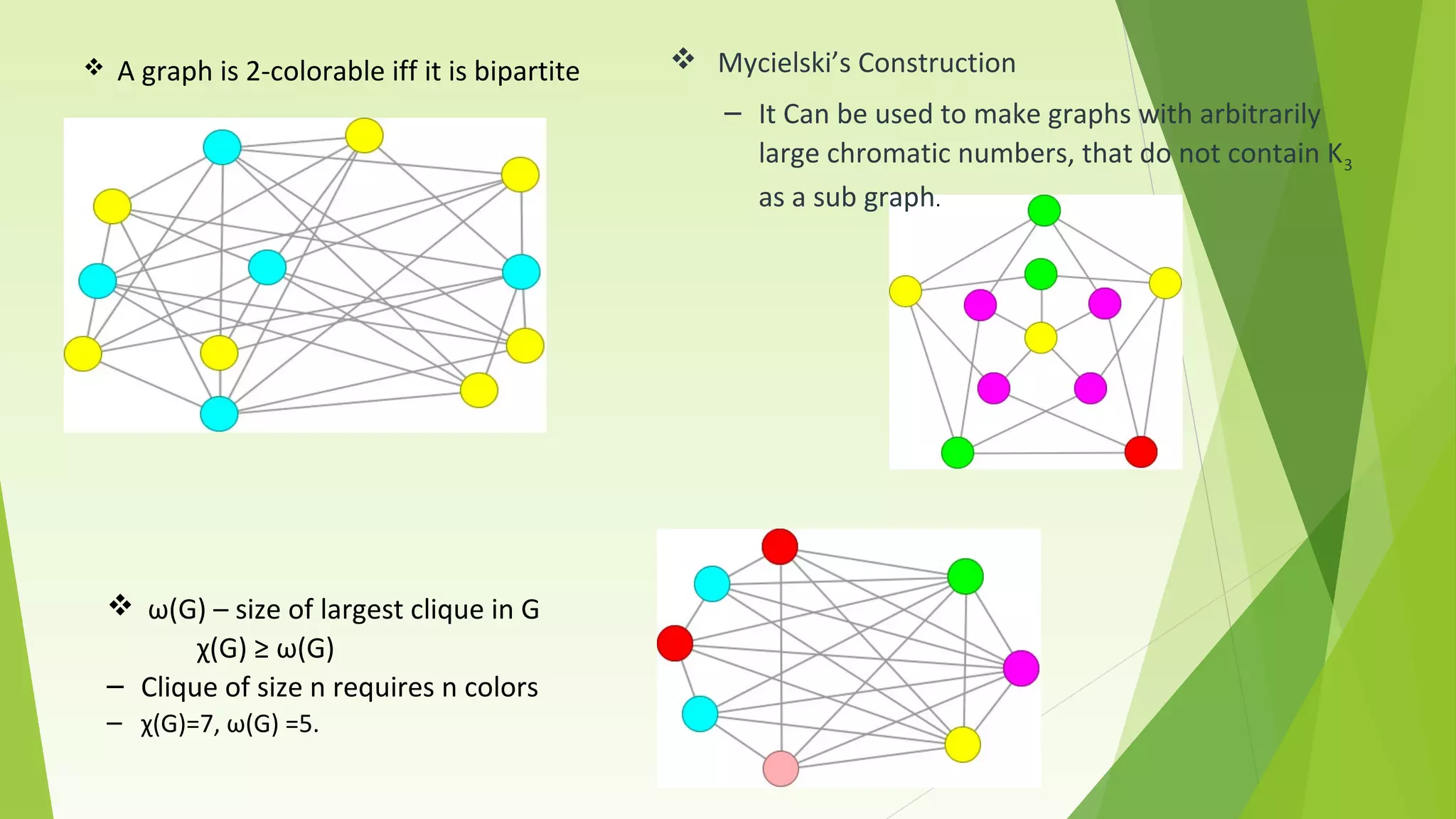 GRAPH COLORING AND ITS APPLICATIONS | PPT
