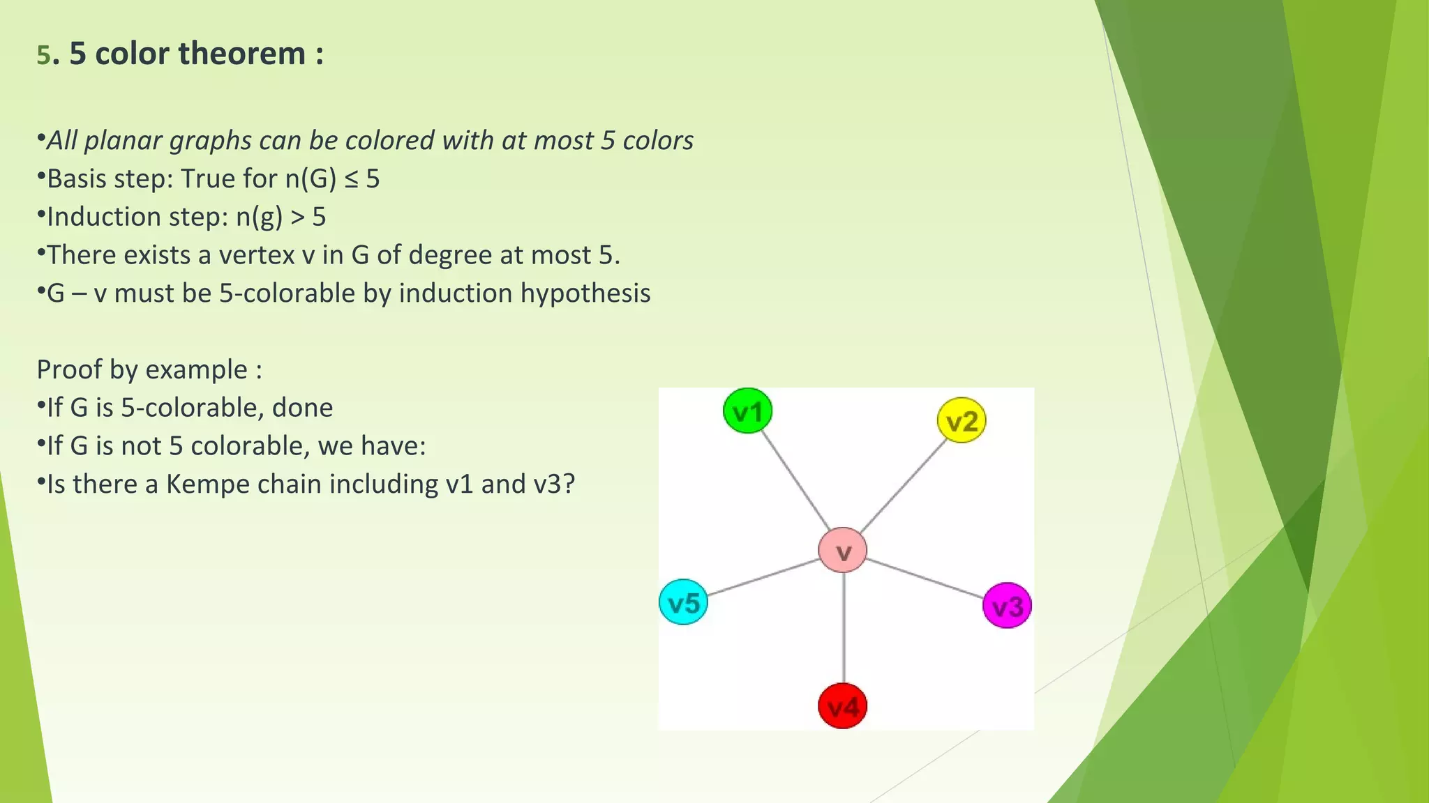 GRAPH COLORING AND ITS APPLICATIONS | PPT