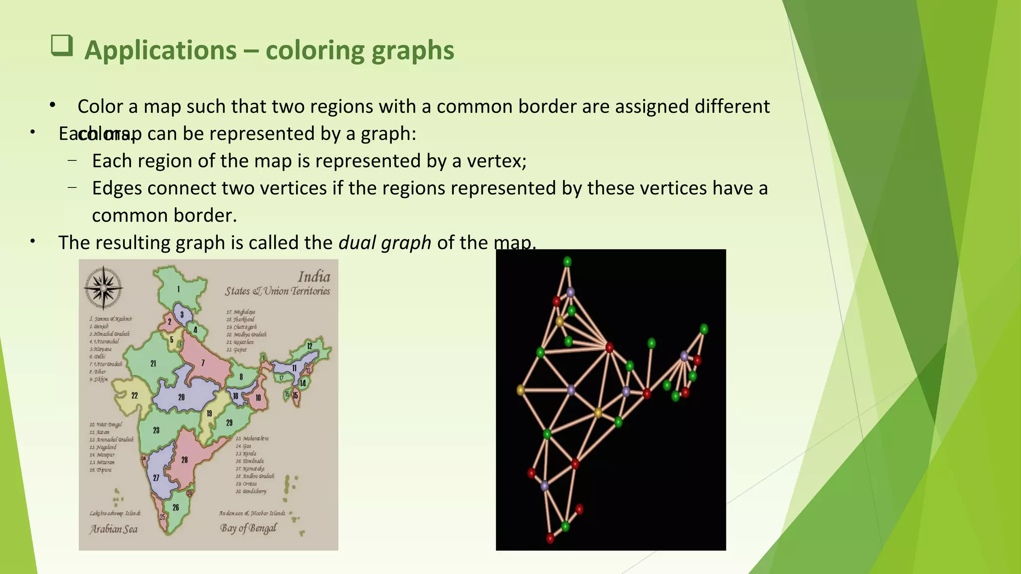 GRAPH COLORING AND ITS APPLICATIONS