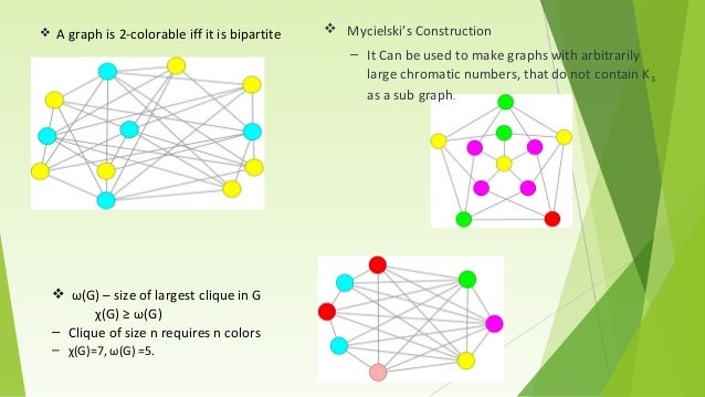 GRAPH COLORING AND ITS APPLICATIONS