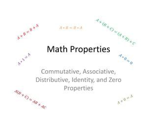 Math Properties
Commutative, Associative,
Distributive, Identity, and Zero
Properties
𝐴 ∗ 𝐵 = 𝐵 ∗ 𝐴
 