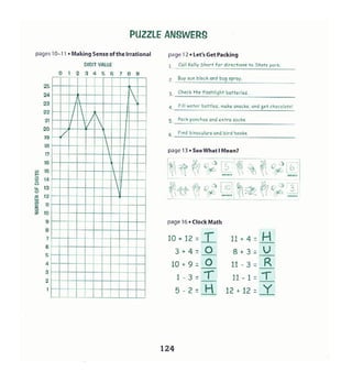 Math puzzles book_