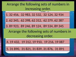 MATH Q1 Lesson 7 Ordering Numbers up to 100 000.pptx
