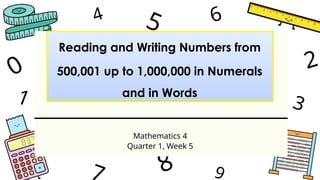 1
4
9
6
3
7
5
2
0
8
Mathematics 4
Quarter 1, Week 5
Reading and Writing Numbers from
500,001 up to 1,000,000 in Numerals
and in Words
 
