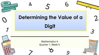 1
4
9
6
3
7
5
2
0
8
Mathematics 4
Quarter 1, Week 5
Determining the Value of a
Digit
 