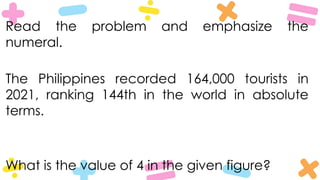 Read the problem and emphasize the
numeral.
The Philippines recorded 164,000 tourists in
2021, ranking 144th in the world in absolute
terms.
What is the value of 4 in the given figure?
 