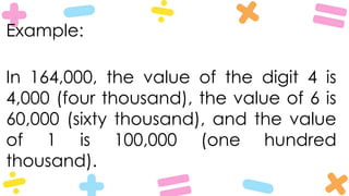 Example:
In 164,000, the value of the digit 4 is
4,000 (four thousand), the value of 6 is
60,000 (sixty thousand), and the value
of 1 is 100,000 (one hundred
thousand).
 