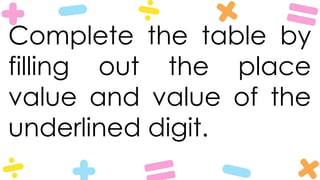 Complete the table by
filling out the place
value and value of the
underlined digit.
 