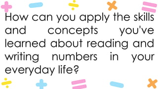 How can you apply the skills
and concepts you've
learned about reading and
writing numbers in your
everyday life?
 