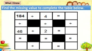 Find the missing value to complete the table below.
What I Know
 