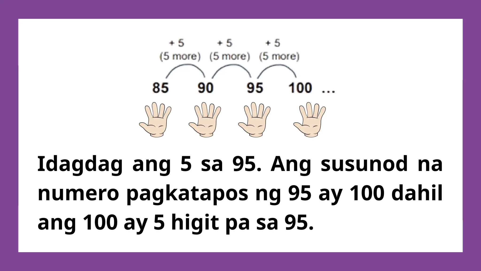 Idagdag ang 5 sa 95. Ang susunod na
numero pagkatapos ng 95 ay 100 dahil
ang 100 ay 5 higit pa sa 95.
 