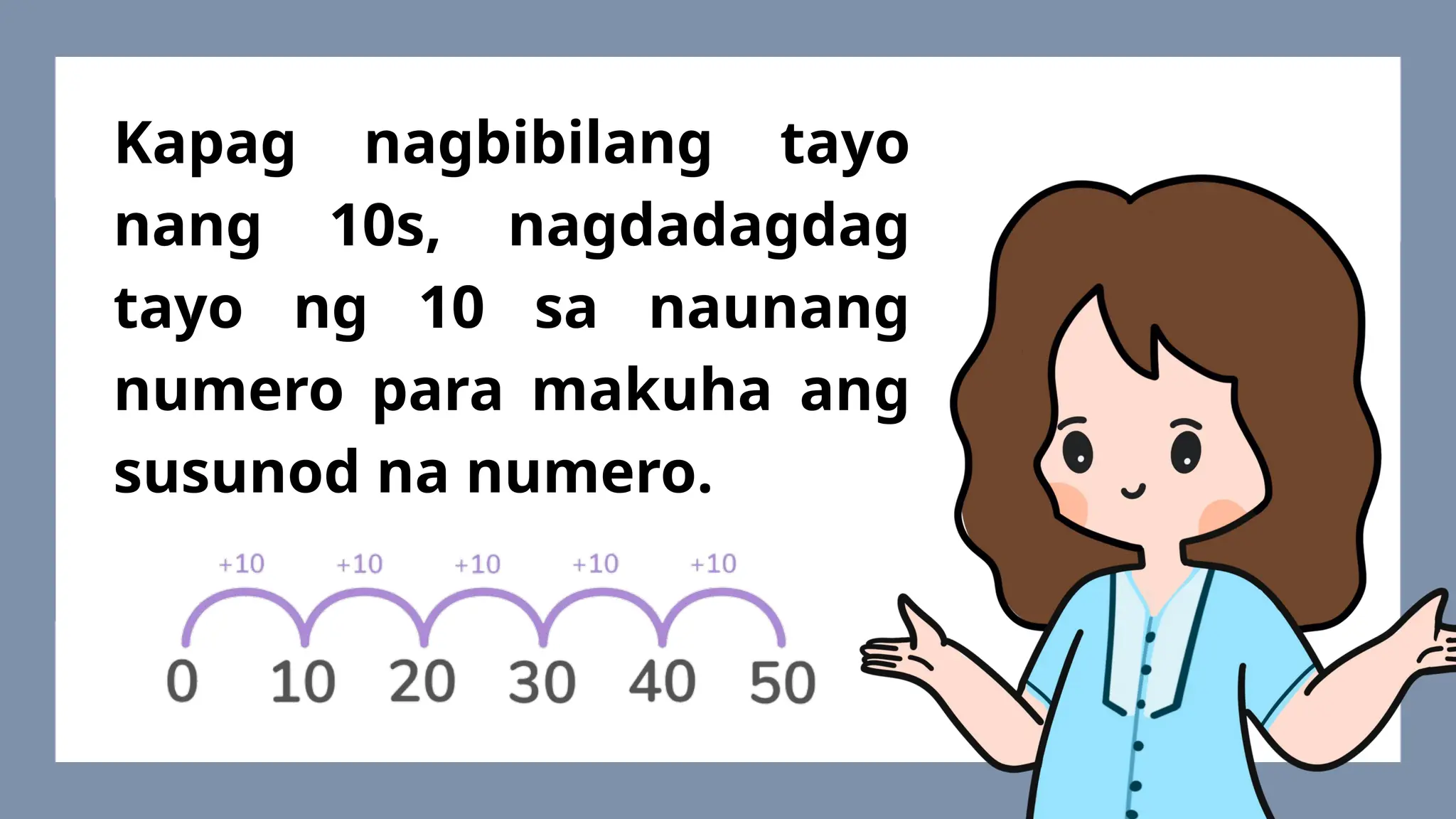 Kapag nagbibilang tayo
nang 10s, nagdadagdag
tayo ng 10 sa naunang
numero para makuha ang
susunod na numero.
 