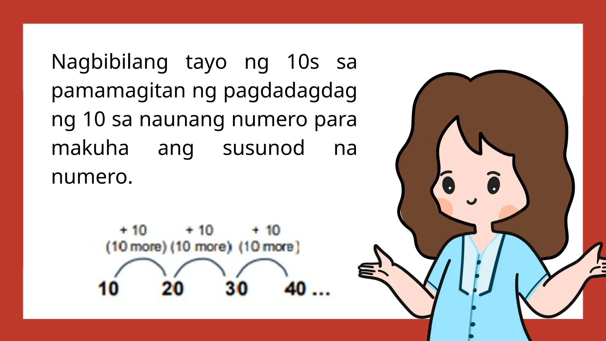 Nagbibilang tayo ng 10s sa
pamamagitan ng pagdadagdag
ng 10 sa naunang numero para
makuha ang susunod na
numero.
 