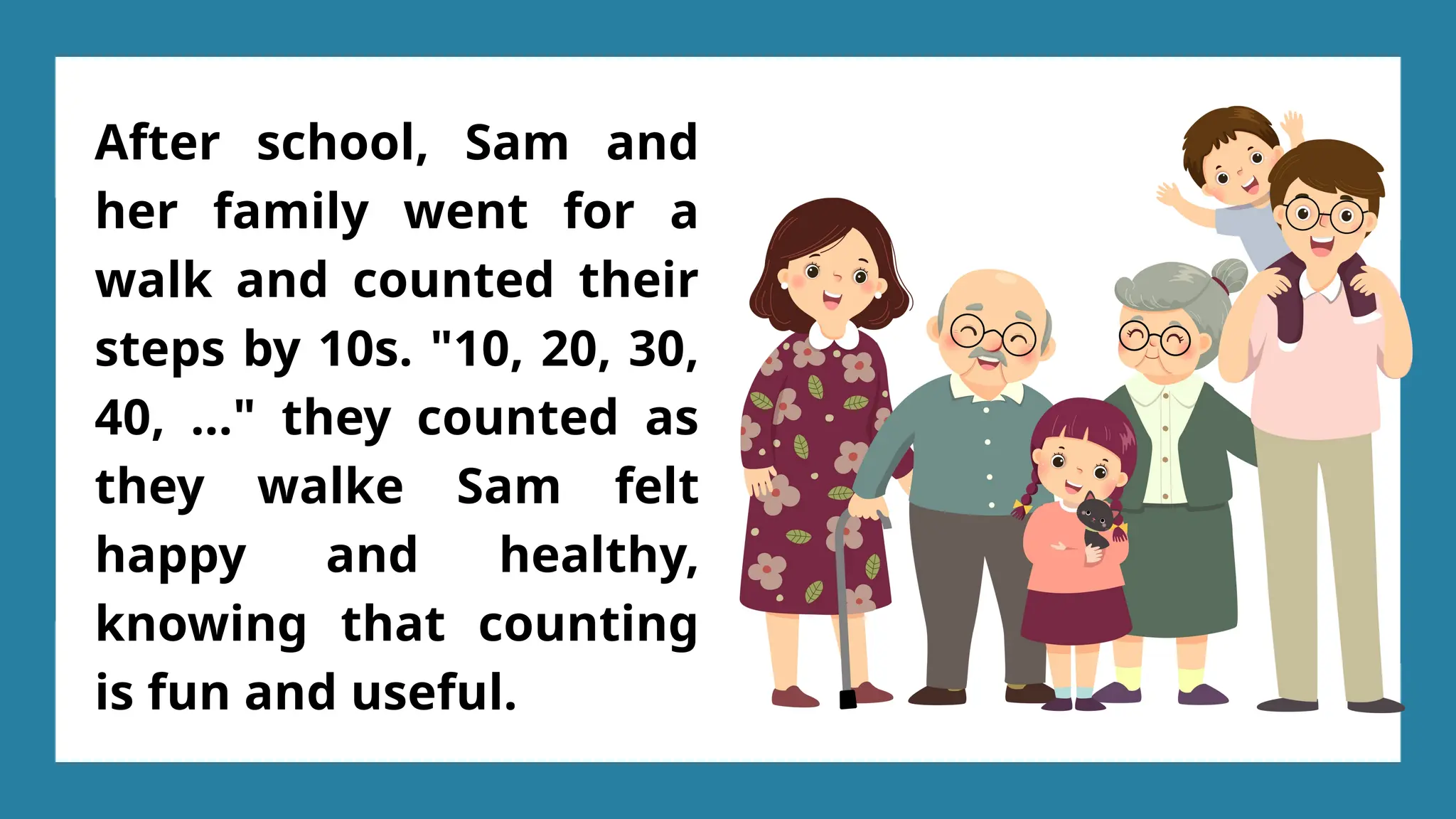 After school, Sam and
her family went for a
walk and counted their
steps by 10s. "10, 20, 30,
40, ..." they counted as
they walke Sam felt
happy and healthy,
knowing that counting
is fun and useful.
 