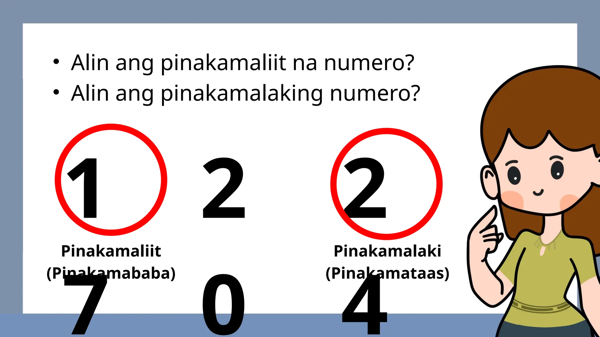 • Alin ang pinakamaliit na numero?
• Alin ang pinakamalaking numero?
1
7
2
0
2
4
Pinakamaliit
(Pinakamababa)
Pinakamalaki
(Pinakamataas)
 