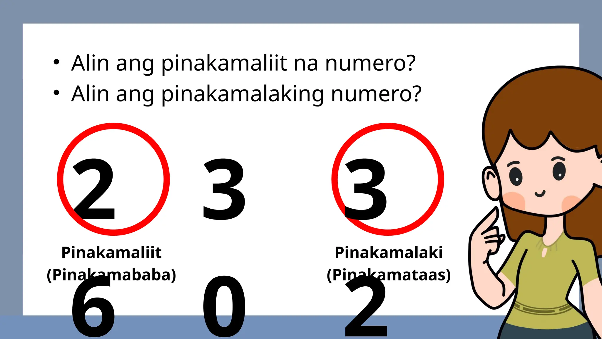 • Alin ang pinakamaliit na numero?
• Alin ang pinakamalaking numero?
3
0
3
2
Pinakamaliit
(Pinakamababa)
Pinakamalaki
(Pinakamataas)
2
6
 